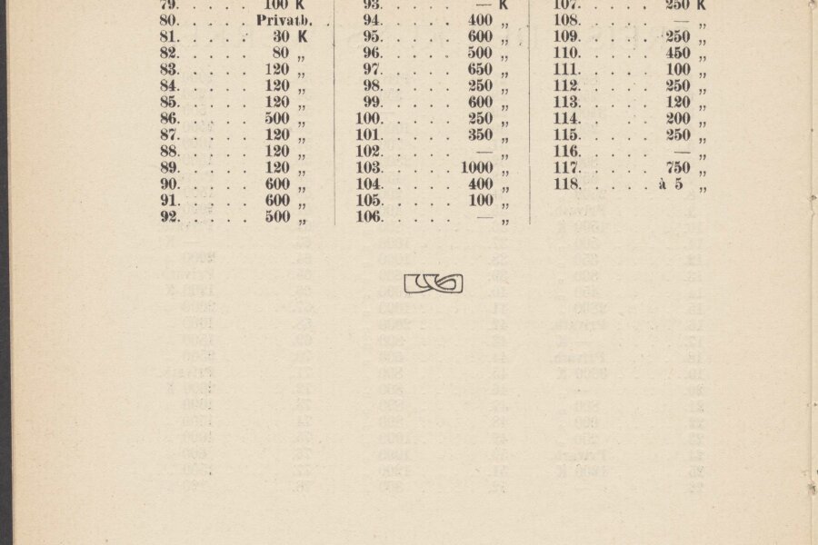 1917-Mahrischer-Kunstlerbund-2-katalog-018-Vedecka-knihovna-v-Olomouci.jpeg